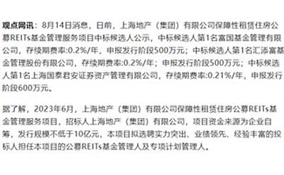 上海地产保租房公募REITs基金管理服务项目中标候选人公示